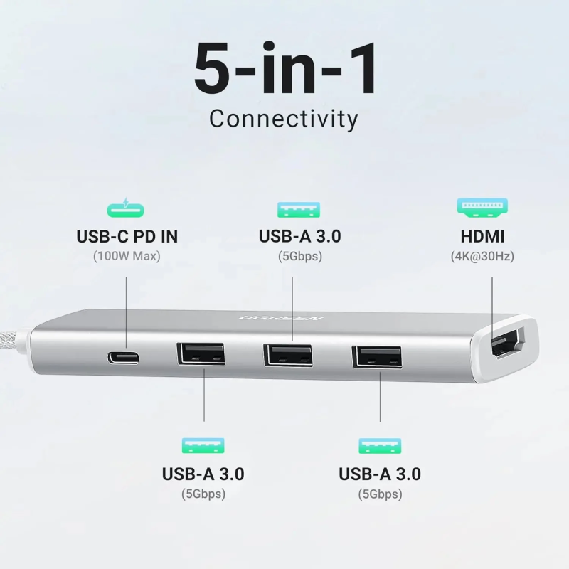 UGREEN 5-in-1 USB-C To HDMI HDMI 4K@30Hz + 3*USB 3.0 A+PD Power Converter - CM478 - 35580