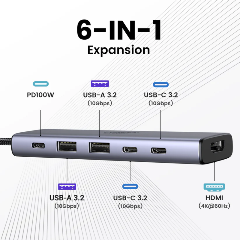 UGREEN 6-in-1 USB-C To HDMI 4K@60Hz + 2*USB-A 3.2+2*USB 3.2 C+PD Power Converter - CM511 - 35999