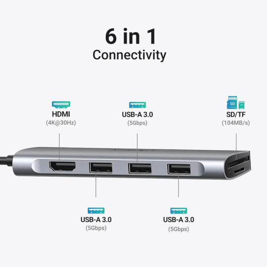 UGREEN USB-C to 3*USB 3.0 A + HDMI 4K*2K/30Hz + SD + TF(use simultaneously) Multifunction Adapter - CM511 - 20956A