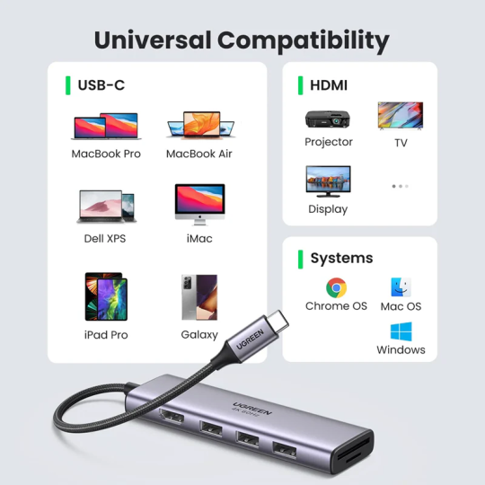 UGREEN USB-C to 3*USB 3.0 A + HDMI 4K@60Hz max + SD/TF Multifunction Adapter - CM511 - 60383