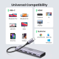 UGREEN USB-C to 3*USB 3.0 A + HDMI 4K@60Hz max + SD/TF Multifunction Adapter - CM511 - 60383