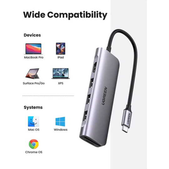 UGREEN USB-C to 3 Ports USB3.0-A Hub + HDMI + TF/SD With PD - CM195 - 70410