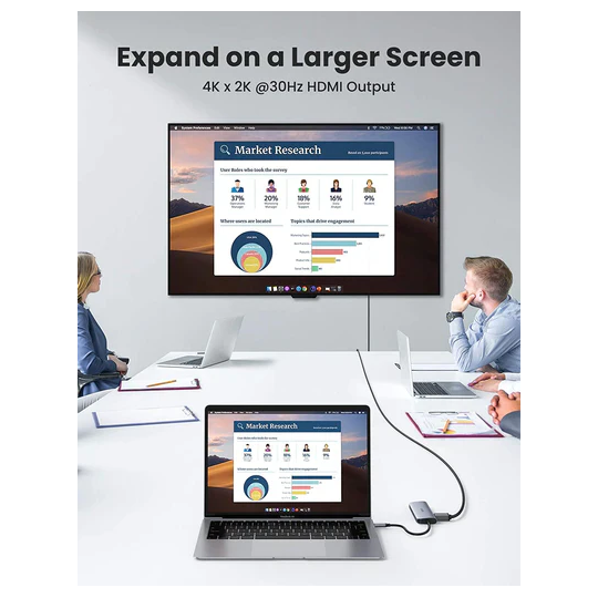 UGREEN USB-C to 3 Ports USB3.0-A Hub + HDMI + TF/SD With PD - CM195 - 70410