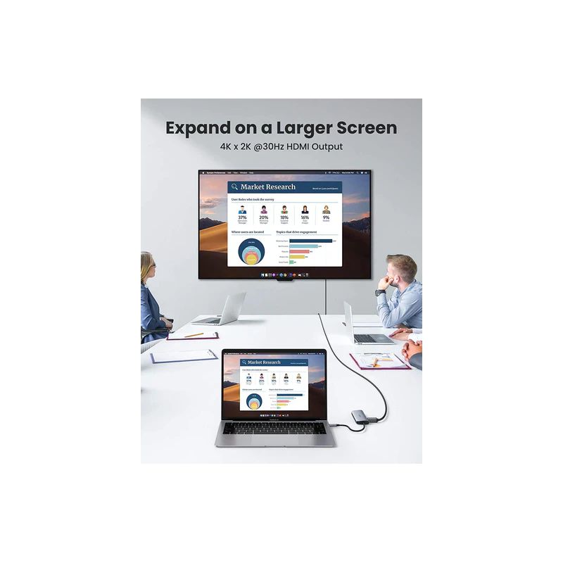 UGREEN USB-C to 3 Ports USB3.0-A Hub + HDMI + TF/SD With PD - CM195 - 70410