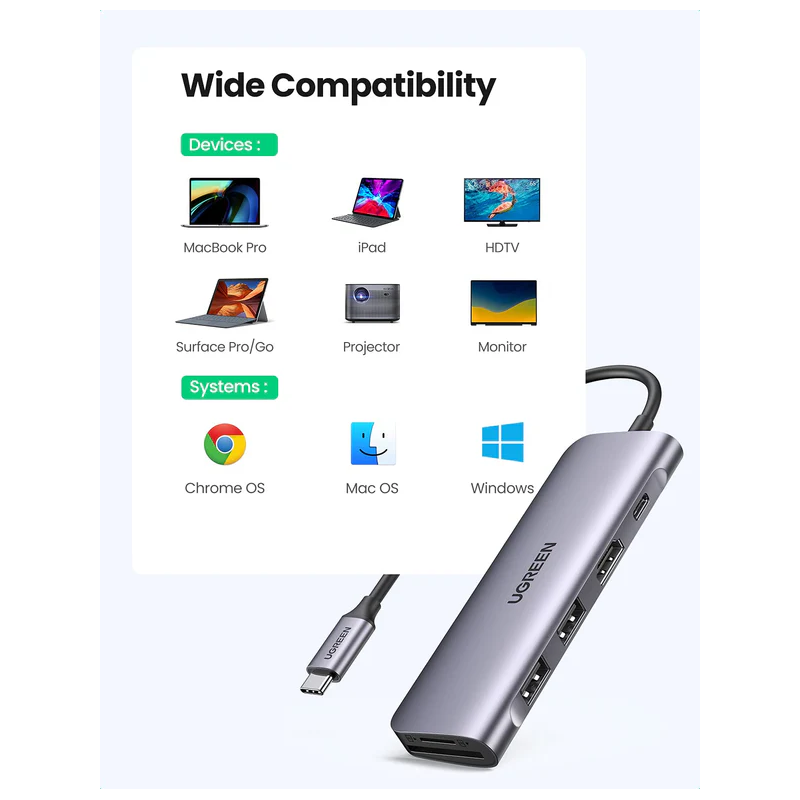 UGREEN USB-C to 2 Ports USB3.0-A Hub + HDMI + TF/SD with PD Power Supply - CM195 - 70411