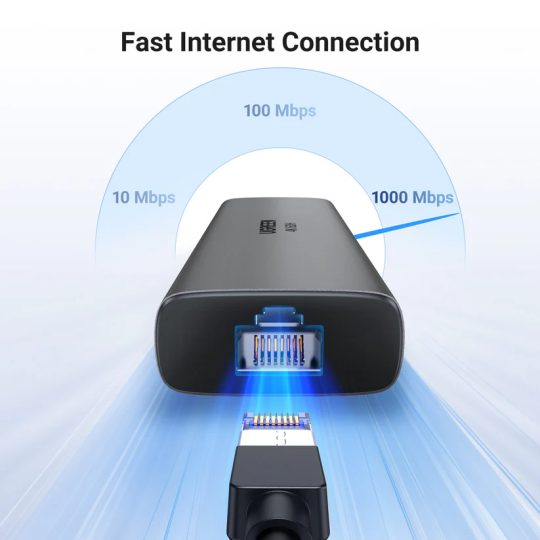 UGREEN 6-in-1 USB-C To HDMI+2*USB-A 3.2 +1*USB 3.2 C+RJ45+PD Power Converter - CM512 - 45000