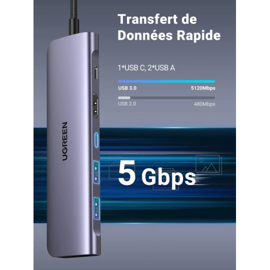 UGREEN USB-C to 2*USB 3.0 A+USB-C+HDMI 4K@30Hz max + SD/TF + PD Multifunction Adapter - CM195 - 15214