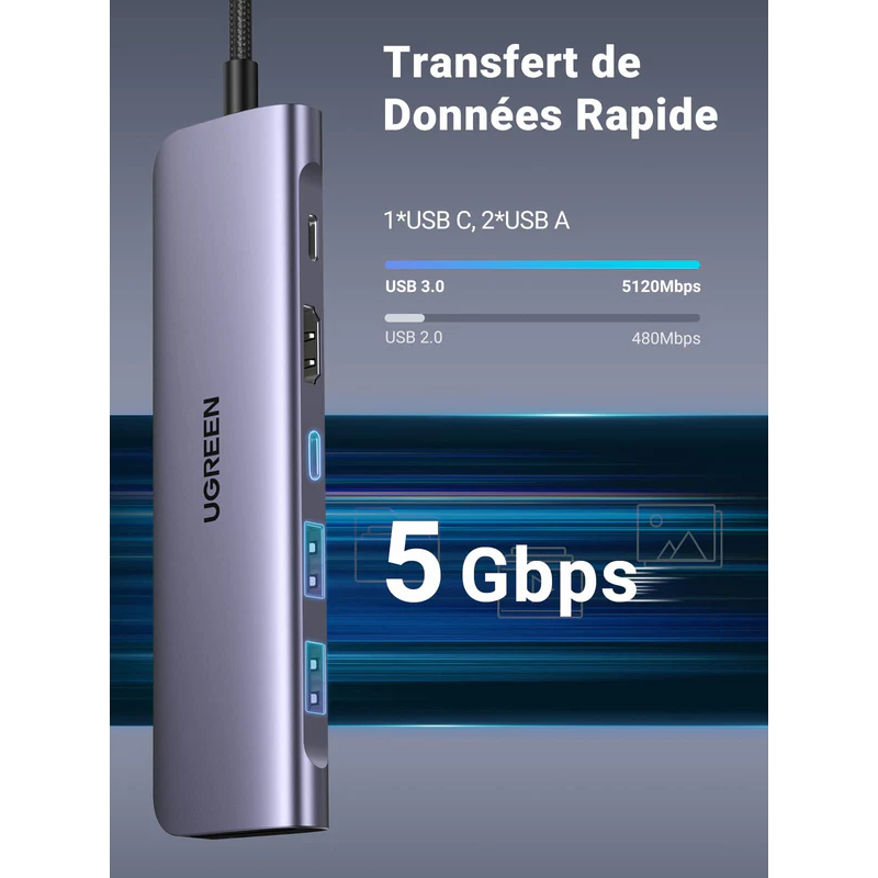 UGREEN USB-C to 2*USB 3.0 A+USB-C+HDMI 4K@30Hz max + SD/TF + PD Multifunction Adapter - CM195 - 15214