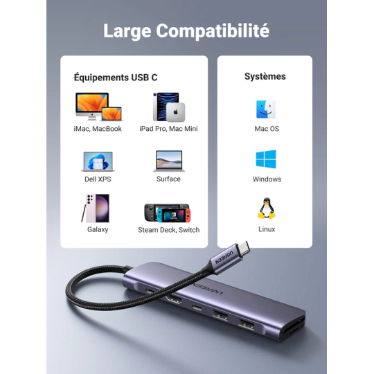 UGREEN USB-C to 2*USB 3.0 A+USB-C+HDMI 4K@30Hz max + SD/TF + PD Multifunction Adapter - CM195 - 15214