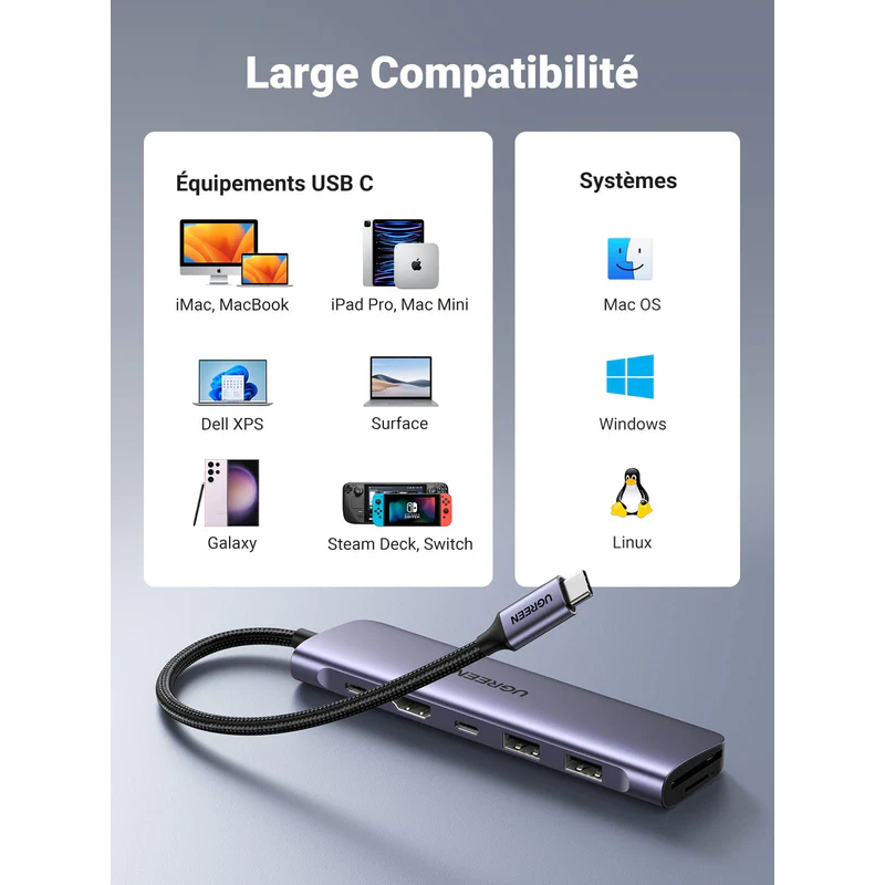 UGREEN USB-C to 2*USB 3.0 A+USB-C+HDMI 4K@30Hz max + SD/TF + PD Multifunction Adapter - CM195 - 15214