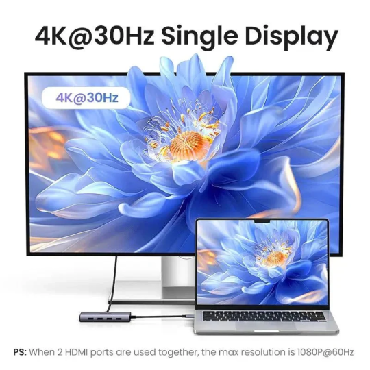 UGREEN 7-in-1 USB-C to USB-A 3.0+3*USB-A 2.0+2*HDMI+PD port Converter - CM498 - 35897