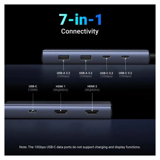 UGREEN 7-in-1 USB-C to 2*USB-A 3.2+2*USB-C 3.2+2*HDMI+PD port Converter - CM498 - 45379