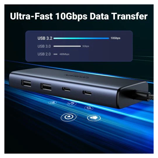 UGREEN 7-in-1 USB-C to 2*USB-A 3.2+2*USB-C 3.2+2*HDMI+PD port Converter - CM498 - 45379
