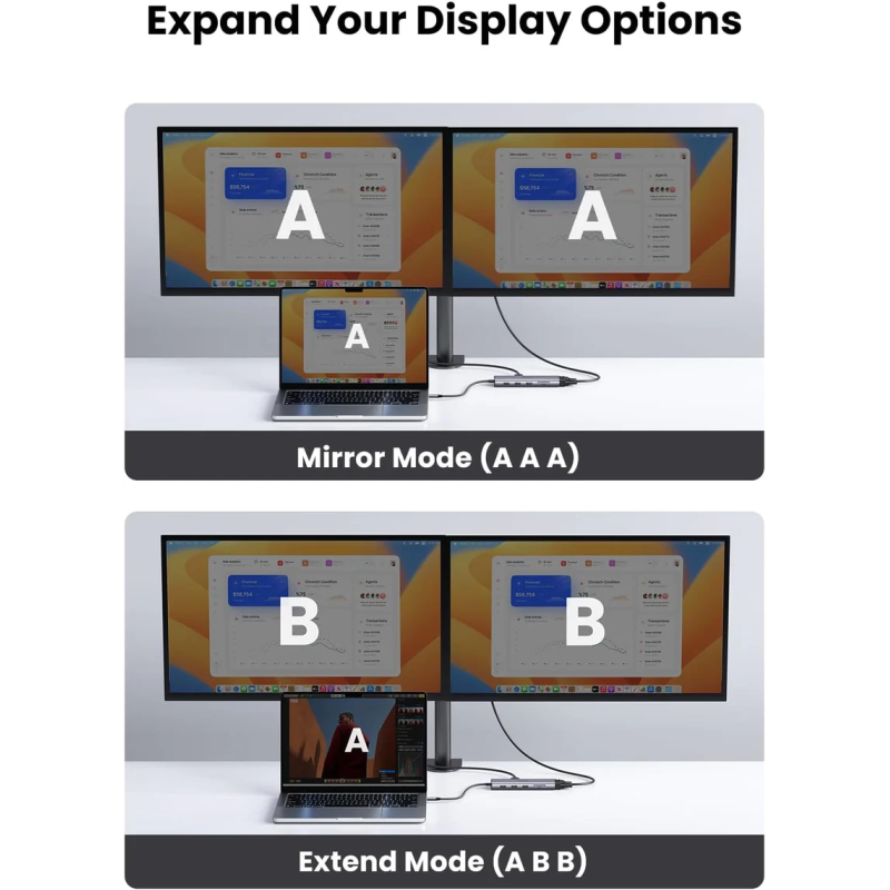 UGREEN USB-C 3*USB 3.0 A+HDMI 4K@30Hz, 2K@60HZ, 1080P@120Hz + VGA + RJ45 + SD/TF + 3.5mm Audio + PD Adapter - CM498 - 15601