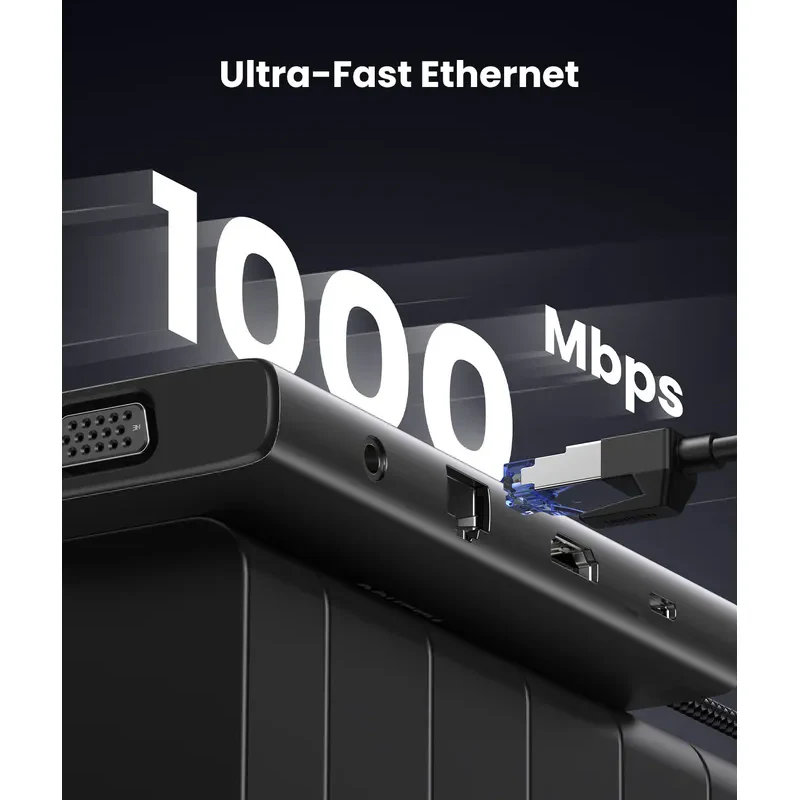 UGREEN 11-in-1 USB-C To 2xUSB-C 3.2+USB-A 3.2+USB-A 3.0+HDMI+VGA+RJ45 Gigabit+SD/TF+AUX3.5mm+PD Converter - CM639 - 45520