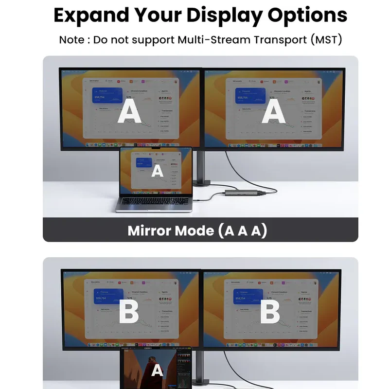 UGREEN 11-in-1 USB-C To 2xUSB-C 3.2+USB-A 3.2+USB-A 3.0+HDMI+VGA+RJ45 Gigabit+SD/TF+AUX3.5mm+PD Converter - CM639 - 45520