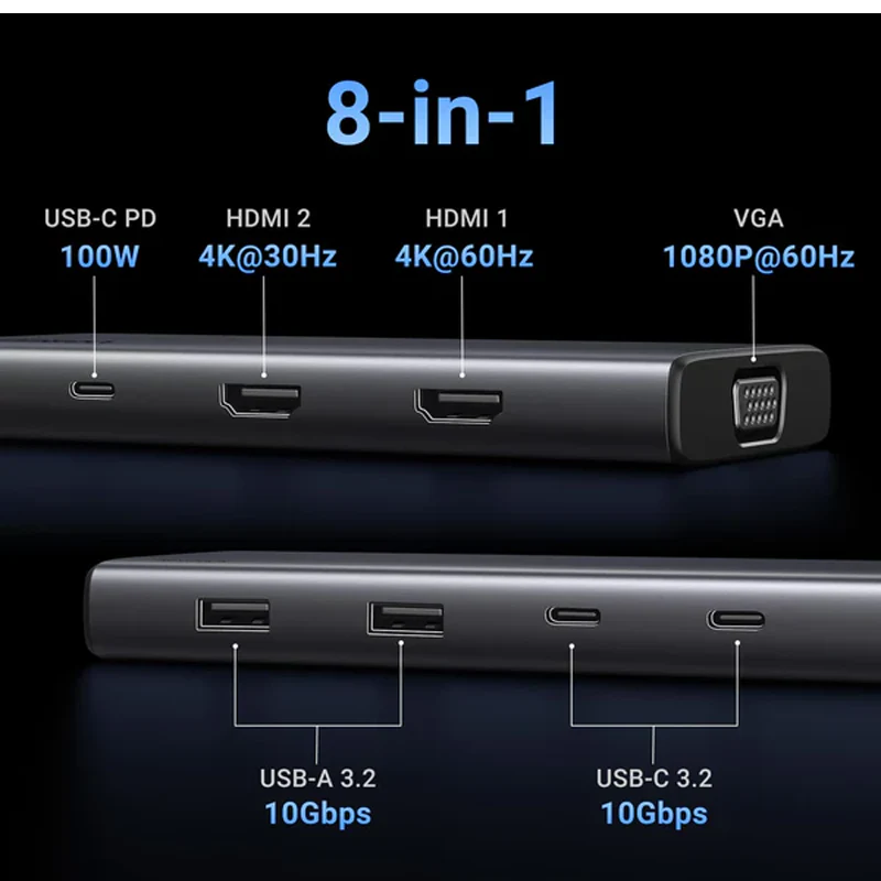 UGREEN 8-in-1 USB-C to 2*USB3.2+2*USB-C3.2+2*HDMI+1*VGA+PD port Converter - CM639 - 35588