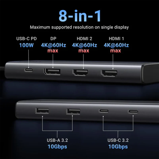 UGREEN 8-in-1 USB-C to 2*USB-A 3.2+2*USB-C 3.2+2*HDMI+DP+PD port Converter - CM639 - 35625