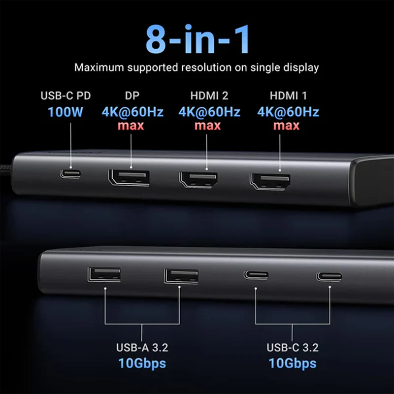 UGREEN 8-in-1 USB-C to 2*USB-A 3.2+2*USB-C 3.2+2*HDMI+DP+PD port Converter - CM639 - 35625