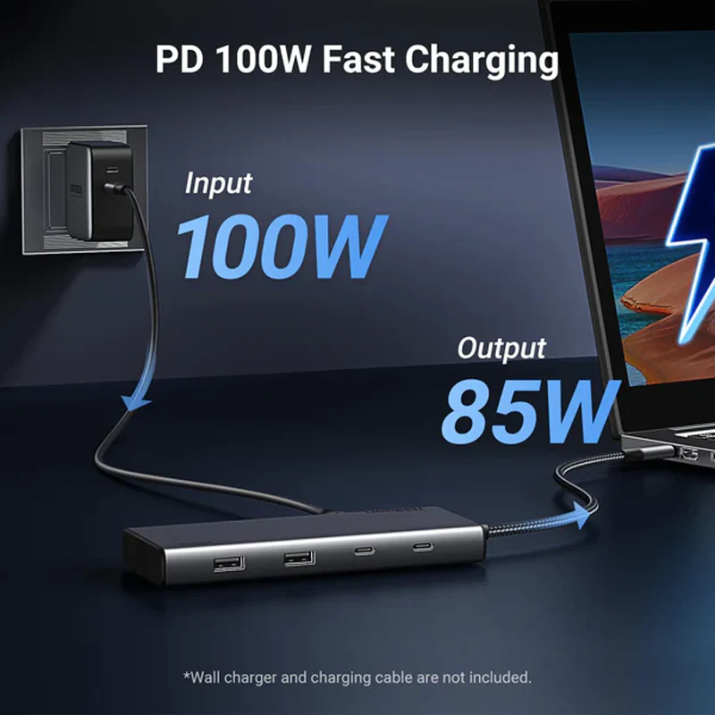 UGREEN 8-in-1 USB-C to 2*USB-A 3.2+2*USB-C 3.2+2*HDMI+DP+PD port Converter - CM639 - 35625