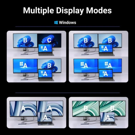 UGREEN 10-in-1 USB-C to USB-A 3.2+USB-A 3.0+2*USB-C 3.2+2*HDMI+RJ45 Gigabit+SD&TF +PD port Converter - CM639 - 45380