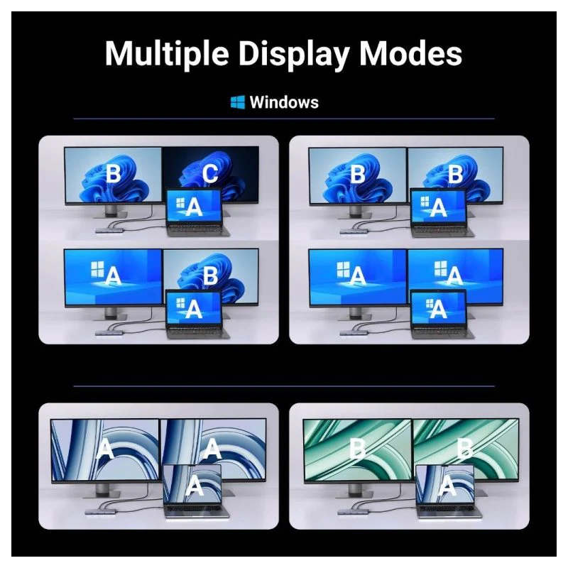 UGREEN 10-in-1 USB-C to USB-A 3.2+USB-A 3.0+2*USB-C 3.2+2*HDMI+RJ45 Gigabit+SD&TF +PD port Converter - CM639 - 45380