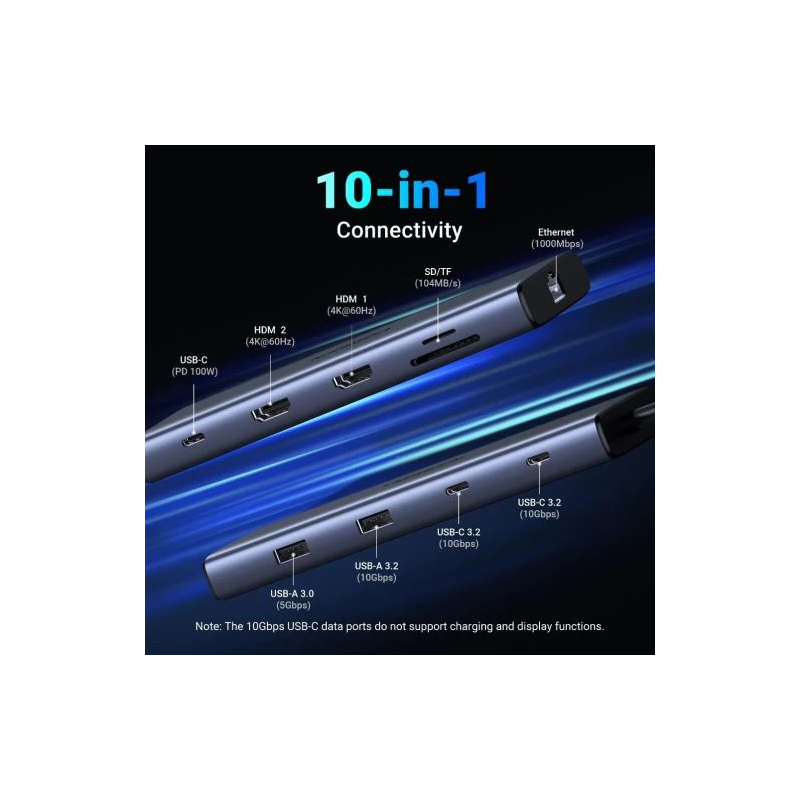 UGREEN 10-in-1 USB-C to USB-A 3.2+USB-A 3.0+2*USB-C 3.2+2*HDMI+RJ45 Gigabit+SD&TF +PD port Converter - CM639 - 45380