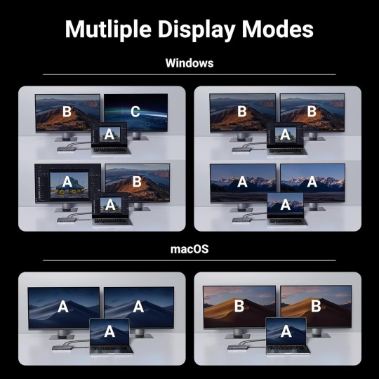 UGREEN Revodok Pro 211 11 in 1 USB C Hub- CM681 - 15965