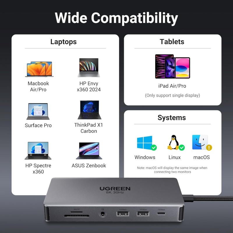 UGREEN Revodok Pro 211 11 in 1 USB C Hub- CM681 - 15965