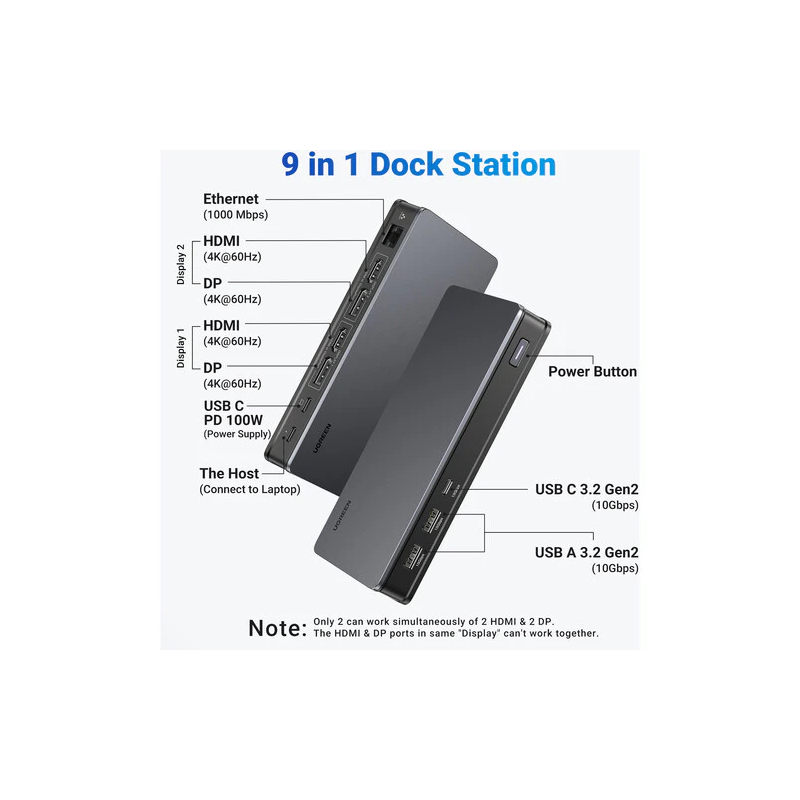 UGREEN Revodok Pro 209 9-in-1 4k HDMI Universal Docking Station - CM615 - 90912