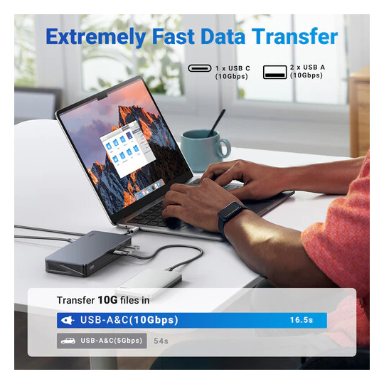 UGREEN Revodok Pro 209 9-in-1 4k HDMI Universal Docking Station - CM615 - 90912