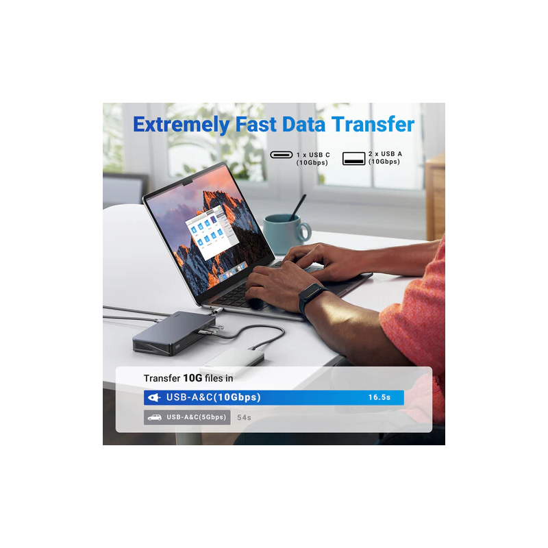 UGREEN Revodok Pro 209 9-in-1 4k HDMI Universal Docking Station - CM615 - 90912