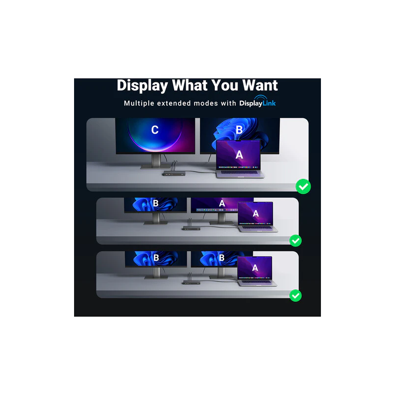 UGREEN Revodok Pro 209 9-in-1 4k HDMI Universal Docking Station - CM615 - 90912