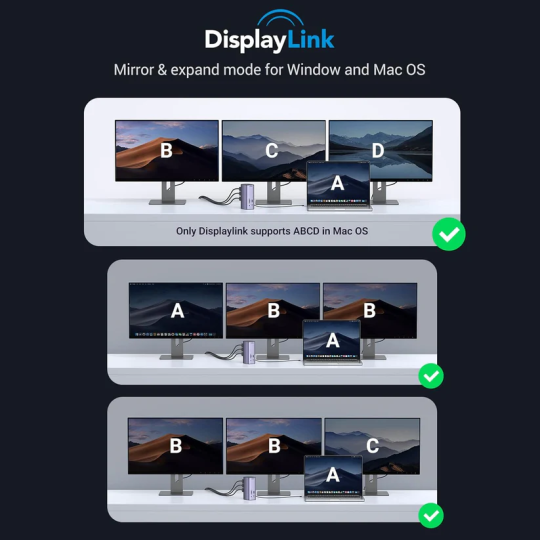 UGREEN Revodok Pro 312 12-in-1 4k HDMI Universal Docking Station - CM555 - 90325