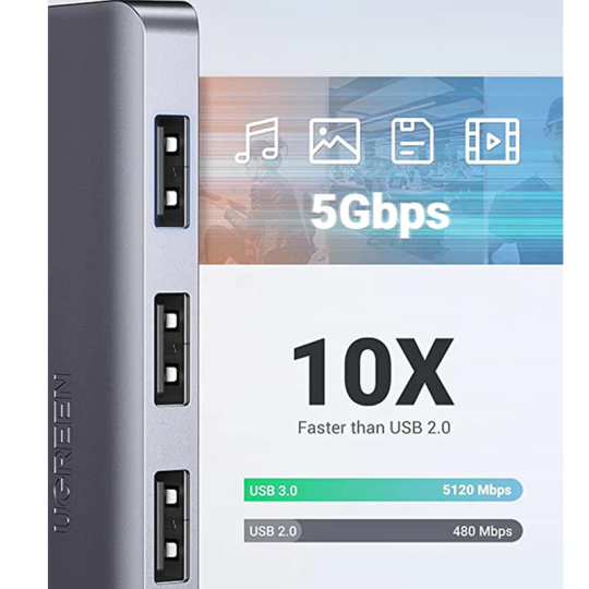 UGREEN USB Hub 3.0, Ultra Slim 4 Port USB 3 Hub with 5Gbps Data Transfer - CM219 - 50985