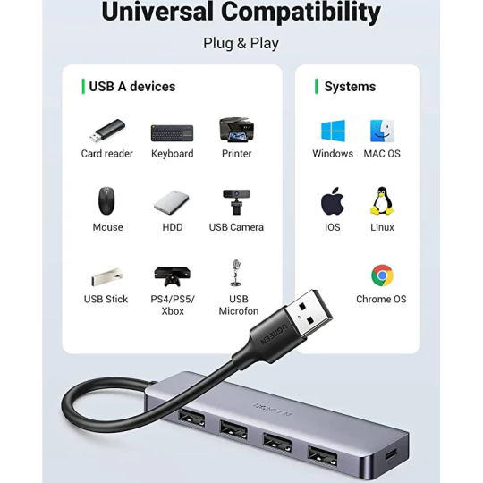 UGREEN USB Hub 3.0, Ultra Slim 4 Port USB 3 Hub with 5Gbps Data Transfer - CM219 - 50985