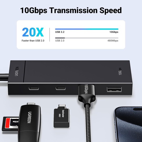 UGREEN USB C Hub, 10Gbps 4 in 1 USB 3.2 Adapter with 2 USB-C & A 3.2, 4 Ports Splitter Extender – CM806 - 35583