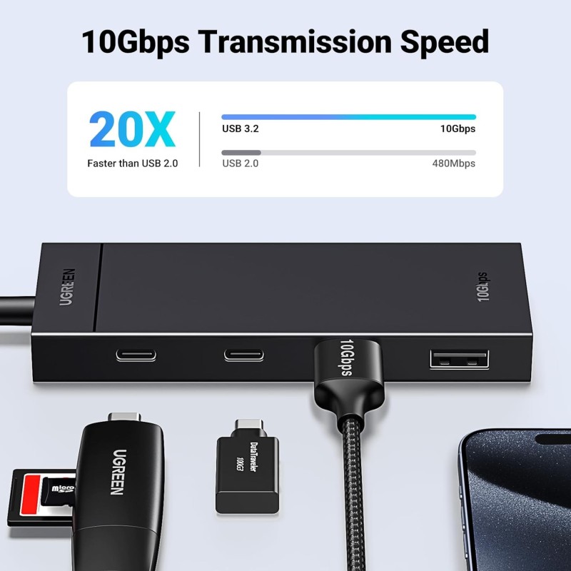 UGREEN USB C Hub, 10Gbps 4 in 1 USB 3.2 Adapter with 2 USB-C & A 3.2, 4 Ports Splitter Extender – CM806 - 35583