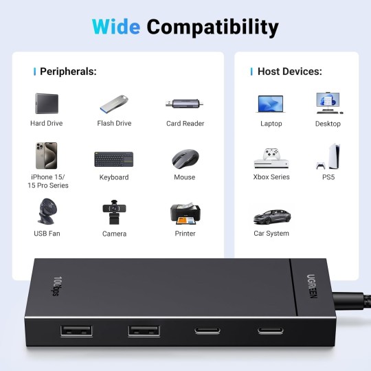 UGREEN USB C Hub, 10Gbps 4 in 1 USB 3.2 Adapter with 2 USB-C & A 3.2, 4 Ports Splitter Extender – CM806 - 35583