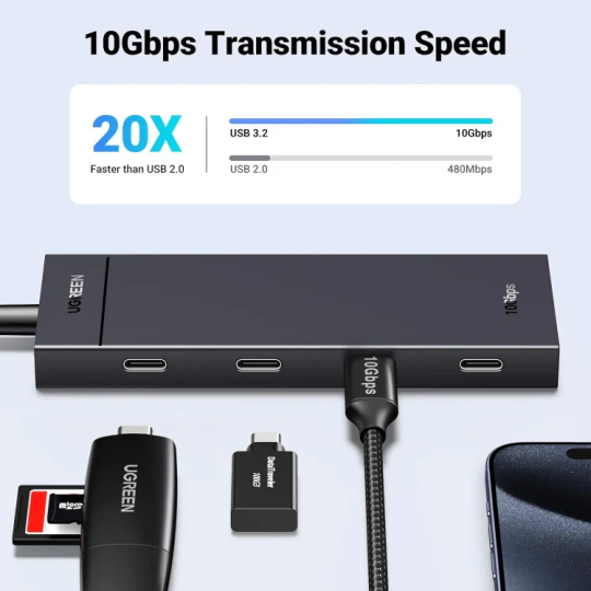 UGREEN 10Gbps 4-in-1 USB 3.2 Adapter Gen 2 with 4 USB-C 3.2 - CM806 - 35584