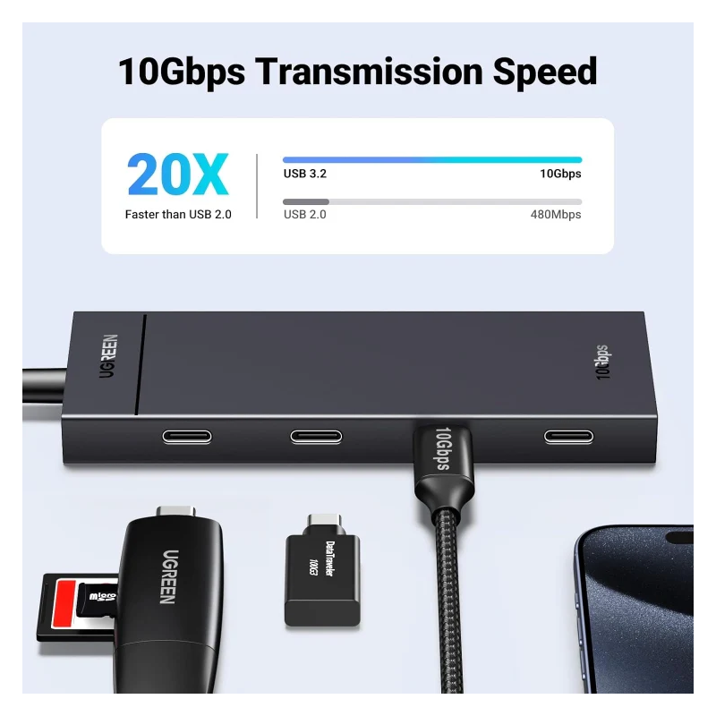 UGREEN 10Gbps 4-in-1 USB 3.2 Adapter Gen 2 with 4 USB-C 3.2 - CM806 - 35584