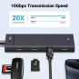 UGREEN 10Gbps 4-in-1 USB 3.2 Adapter Gen 2 with 4 USB-C 3.2 - CM806 - 35584