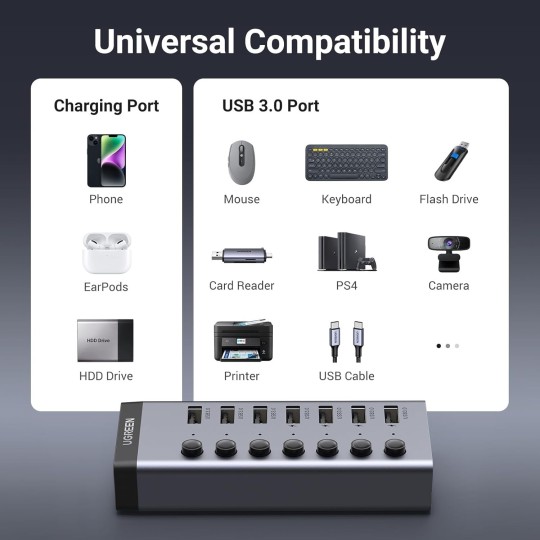 UGREEN USB-C to 7-Port USB-A 3.0 Hub DC 12V EU - CM481 - 90307