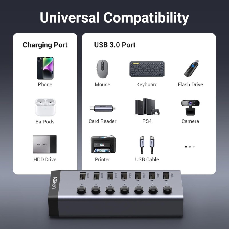 UGREEN USB-C to 7-Port USB-A 3.0 Hub DC 12V EU - CM481 - 90307