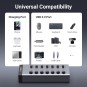 UGREEN USB-C to 7-Port USB-A 3.0 Hub DC 12V EU - CM481 - 90307