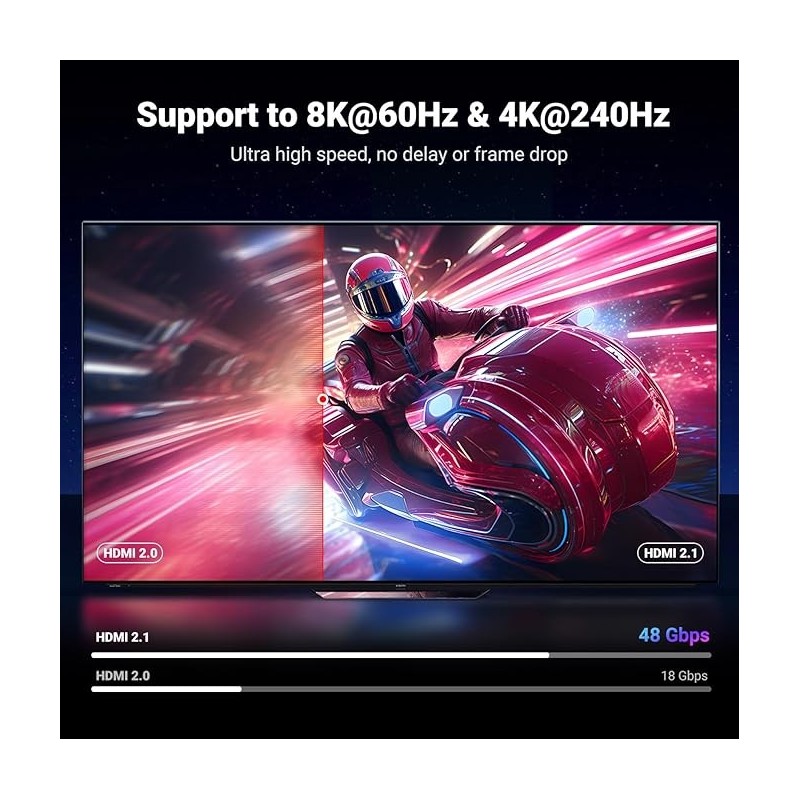 UGREEN HDMI 8K Cable - HD171 - 25908