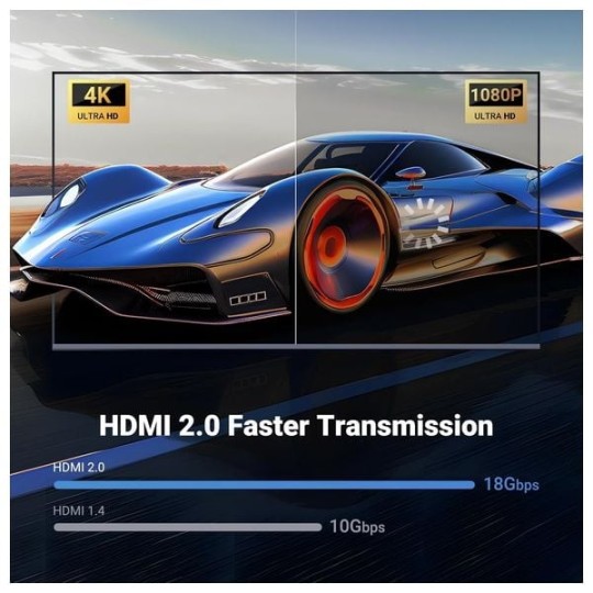 UGREEN HDMI 4K Cable - HD153 - 25297