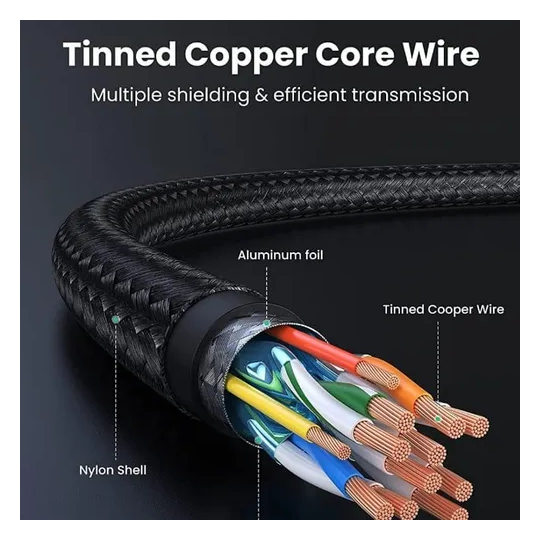 UGREEN 4K HDMI Cable Male to Male Braided 4K@60Hz HDMI 2.0 - HD119 - 30999