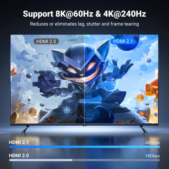 UGREEN HDMI A M/M Cable with Braided 8K@60Hz/4K@120Hz - HD140 - 80401