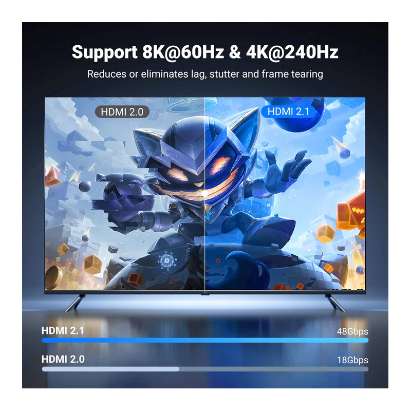 UGREEN HDMI A M/M Cable with Braided 8K@60Hz/4K@120Hz - HD140 - 80401